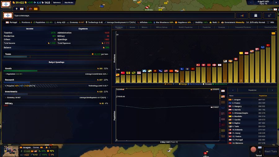 Hình ảnh Age of History II Hack Maps