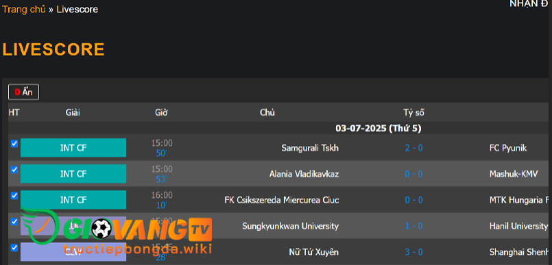 Giới thiệu chung về Livescore Giovang TV